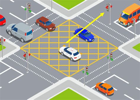 turning right at box junction